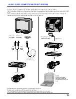 Предварительный просмотр 13 страницы Panasonic TX-14B3T Operating Instructions Manual