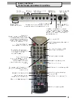 Preview for 5 page of Panasonic TX-14GV1 Operating Instructions Manual