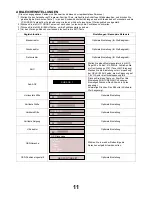 Preview for 11 page of Panasonic TX-14GV1C Service Manual