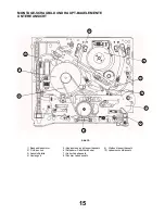 Preview for 15 page of Panasonic TX-14GV1C Service Manual