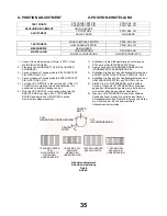 Preview for 35 page of Panasonic TX-14GV1C Service Manual