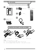 Preview for 4 page of Panasonic TX-14GV2 Operating Instructions Manual