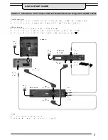 Preview for 7 page of Panasonic TX-14GV2 Operating Instructions Manual