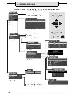 Preview for 10 page of Panasonic TX-14GV2 Operating Instructions Manual