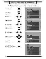 Preview for 16 page of Panasonic TX-14GV2 Operating Instructions Manual