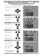 Preview for 25 page of Panasonic TX-14GV2 Operating Instructions Manual