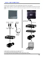 Preview for 11 page of Panasonic TX-14JT1CV Operating Instructions Manual