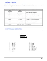 Preview for 13 page of Panasonic TX-14JT1CV Operating Instructions Manual