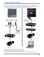 Preview for 11 page of Panasonic TX-14JT1P Operating Instructions Manual