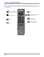 Preview for 12 page of Panasonic TX-14JT1P Operating Instructions Manual