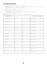 Предварительный просмотр 4 страницы Panasonic TX-14K2T Service Manual