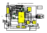 Предварительный просмотр 7 страницы Panasonic TX-14K2T Service Manual