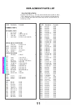 Предварительный просмотр 11 страницы Panasonic TX-14K2T Service Manual