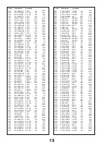 Предварительный просмотр 15 страницы Panasonic TX-14K2T Service Manual