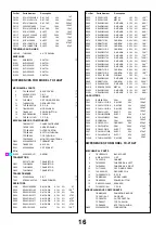 Предварительный просмотр 16 страницы Panasonic TX-14K2T Service Manual