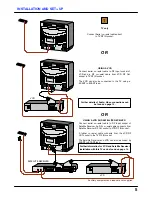 Предварительный просмотр 5 страницы Panasonic TX-14S3T Operating Instructions Manual