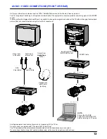 Предварительный просмотр 13 страницы Panasonic TX-14S3T Operating Instructions Manual