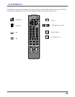 Предварительный просмотр 15 страницы Panasonic TX-14S3T Operating Instructions Manual