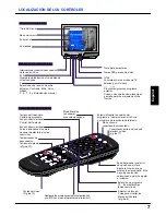 Предварительный просмотр 8 страницы Panasonic TX-14S3TC Operating Instruction