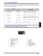 Предварительный просмотр 14 страницы Panasonic TX-14S3TC Operating Instruction