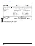 Предварительный просмотр 15 страницы Panasonic TX-14S3TC Operating Instruction