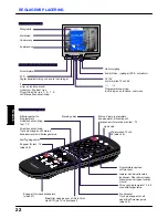 Предварительный просмотр 23 страницы Panasonic TX-14S3TC Operating Instruction