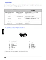 Предварительный просмотр 29 страницы Panasonic TX-14S3TC Operating Instruction