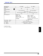 Предварительный просмотр 30 страницы Panasonic TX-14S3TC Operating Instruction