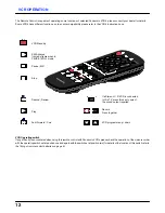 Предварительный просмотр 45 страницы Panasonic TX-14S3TC Operating Instruction