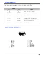 Предварительный просмотр 46 страницы Panasonic TX-14S3TC Operating Instruction