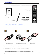 Предварительный просмотр 4 страницы Panasonic TX-14S4TP Operating Instructions Manual