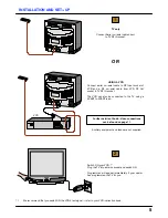 Предварительный просмотр 5 страницы Panasonic TX-14S4TP Operating Instructions Manual