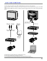 Предварительный просмотр 11 страницы Panasonic TX-14S4TP Operating Instructions Manual