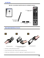 Предварительный просмотр 17 страницы Panasonic TX-14S4TP Operating Instructions Manual