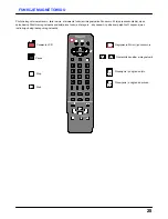 Предварительный просмотр 25 страницы Panasonic TX-14S4TP Operating Instructions Manual