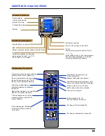 Предварительный просмотр 33 страницы Panasonic TX-14S4TP Operating Instructions Manual