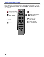 Предварительный просмотр 38 страницы Panasonic TX-14S4TP Operating Instructions Manual