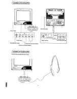 Предварительный просмотр 3 страницы Panasonic TX-14ST15M Operating Instructions Manual