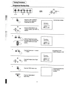 Предварительный просмотр 12 страницы Panasonic TX-14ST15M Operating Instructions Manual