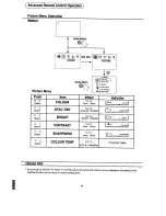 Предварительный просмотр 15 страницы Panasonic TX-14ST15M Operating Instructions Manual