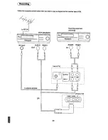 Предварительный просмотр 21 страницы Panasonic TX-14ST15M Operating Instructions Manual