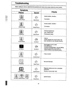 Предварительный просмотр 22 страницы Panasonic TX-14ST15M Operating Instructions Manual