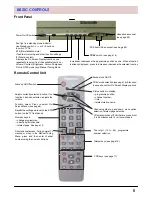 Предварительный просмотр 5 страницы Panasonic TX-15AT1 Operating Instructions Manual