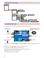 Предварительный просмотр 8 страницы Panasonic TX-15AT1 Operating Instructions Manual