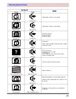 Предварительный просмотр 21 страницы Panasonic TX-15AT1 Operating Instructions Manual