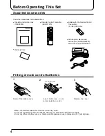 Preview for 4 page of Panasonic TX-15LT2 Operating Instructions Manual