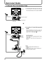 Preview for 6 page of Panasonic TX-15LT2 Operating Instructions Manual