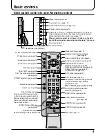 Preview for 9 page of Panasonic TX-15LT2 Operating Instructions Manual