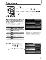 Preview for 13 page of Panasonic TX-15LT2 Operating Instructions Manual