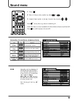 Preview for 15 page of Panasonic TX-15LT2 Operating Instructions Manual